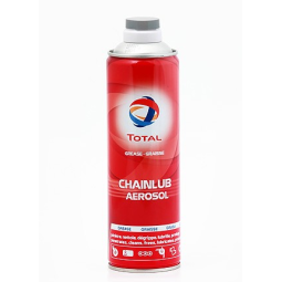 Chainlub Aerosol